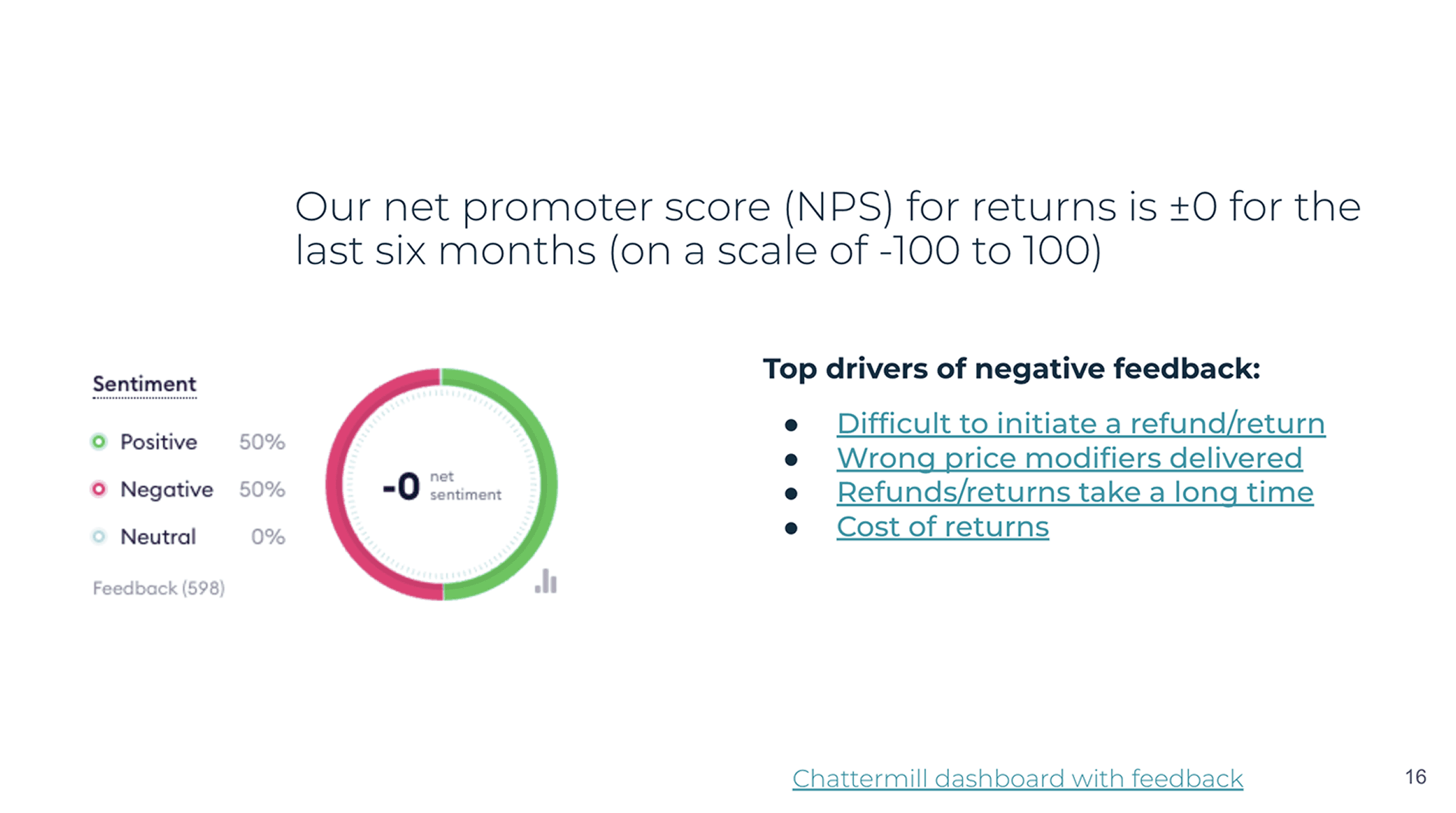 NPS feedback screenshot